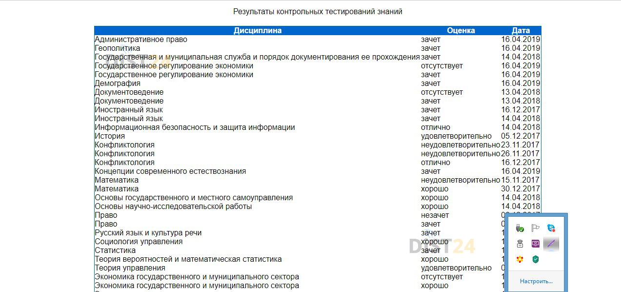 Сессия под ключ МОСИ - portal.mosi.ru Сессия под ключ МОСИ - portal.mosi.ru