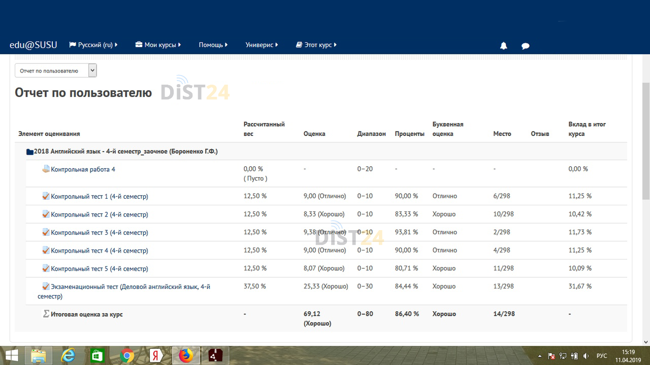 Сессия под ключ МОСИ - portal.mosi.ru Сессия под ключ МОСИ - portal.mosi.ru
