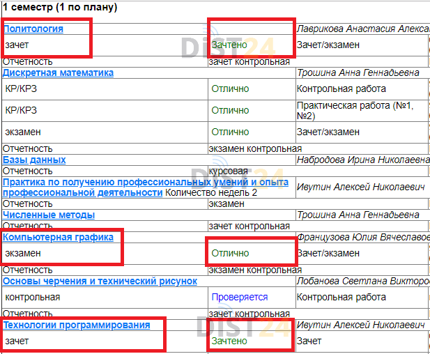 Сессия под ключ МОСИ - portal.mosi.ru Сессия под ключ МОСИ - portal.mosi.ru